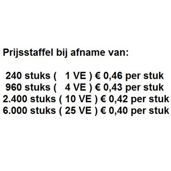 ASORTIRANI PAKET SVETLEĆIH NOVOGODI&Scaron;NJIH KAPA (240 kom.)