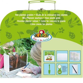 ***BESTSELLER*** OUTDOOR KOFER KAKO RASTU BILJKE